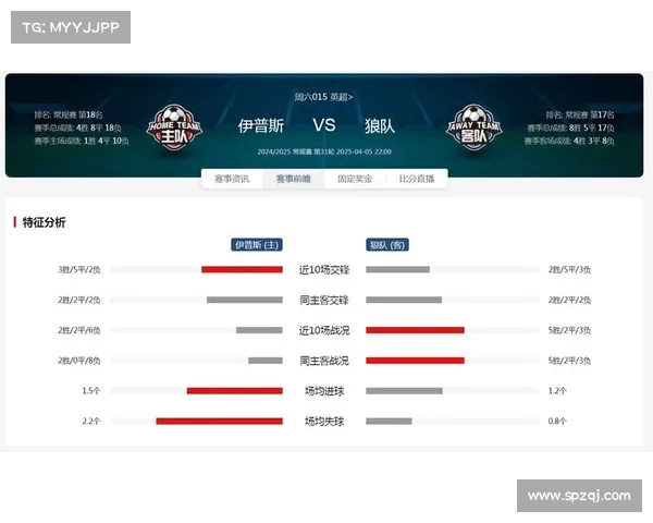 狼队力克铁锤领先降级区12分 升班马3队降级倒计时进入关键时刻 狼队力克铁锤领先降级区12分 升班马3队降级倒计时进入关键时刻